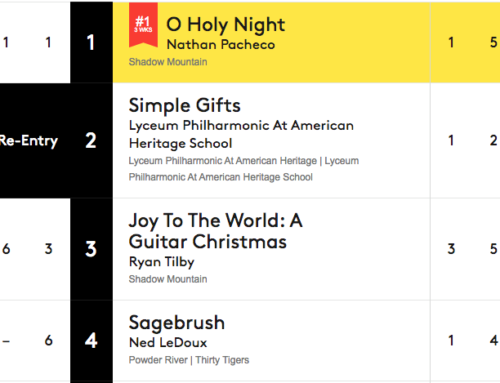 Lyceum Philharmonic is No. 2 New Classical Billboard Artist!